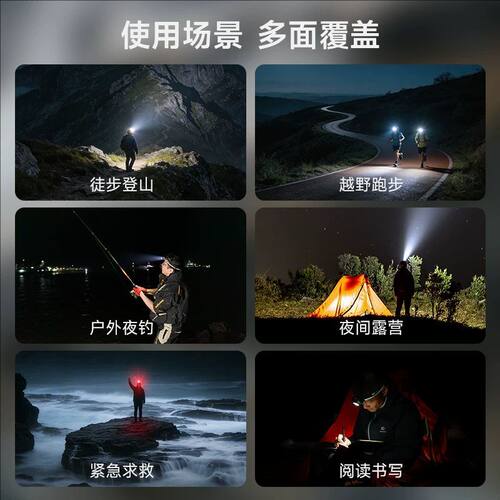 纳丽德eStar头灯头戴式强光充电户外登山野外钓鱼夜跑越野跑头灯 - 图1