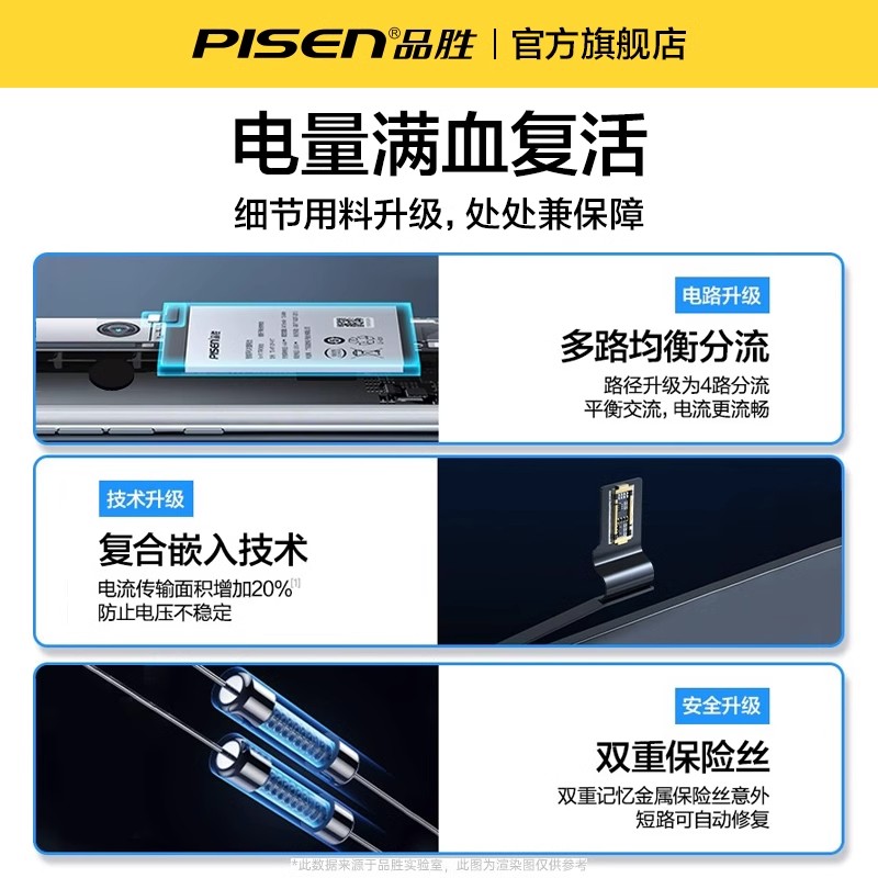 品胜适用vivo电池X60手机x30pro/x9大容量x27/x70/x7/x23幻彩版x90更X9Plus/x20/x21s/xnote官网x50/x80p旗舰