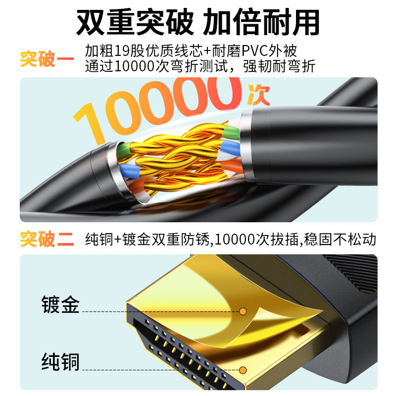 新款高品质铜芯HDMI转hdm加长i线公对公4K高速传输电脑高清连接线
