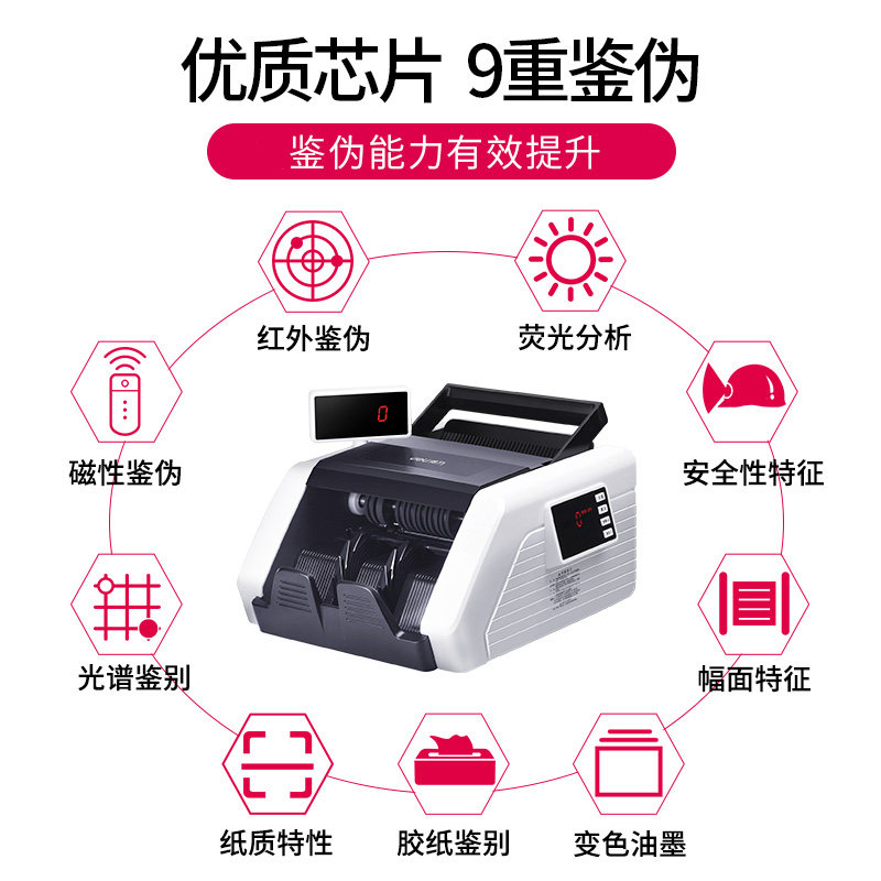 【支持2019新版人民币】得力33308s 一望办公点钞机