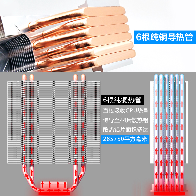 冰曼6热管CPU散热器静音i5风冷1700AMD1151台式机电脑CPU风扇2011 - 图0