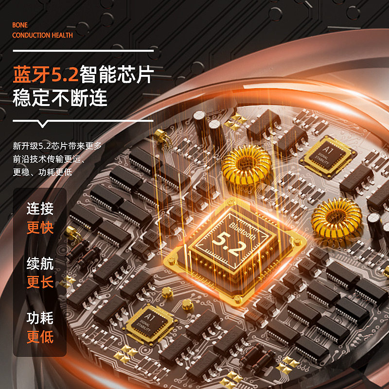 【久戴不痛】骨传导苹果oppo华为vivo kodema蓝牙耳机