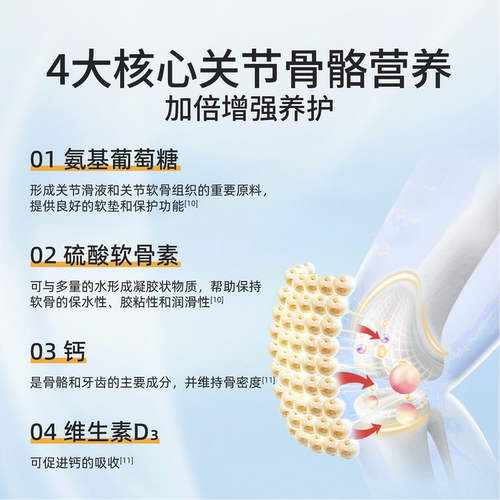 艾兰得氨糖软骨素钙片安糖加钙补钙维骨力骨关节中老年养护关节片 - 图0
