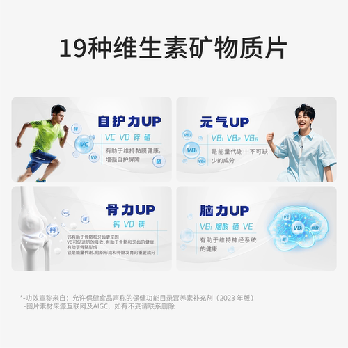 艾兰得多维b族维生素B2和B6维生素复合片e烟酰胺c多种女士男士维b - 图2