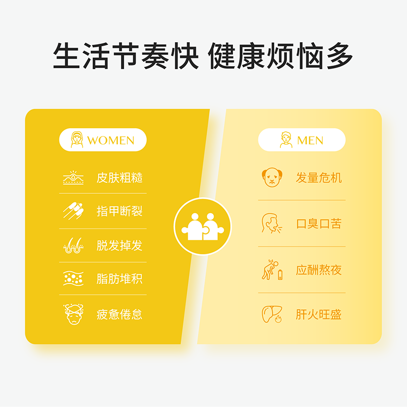 艾兰得多种b族维生素咀嚼片60片男女性复合维生素正品官方旗舰店