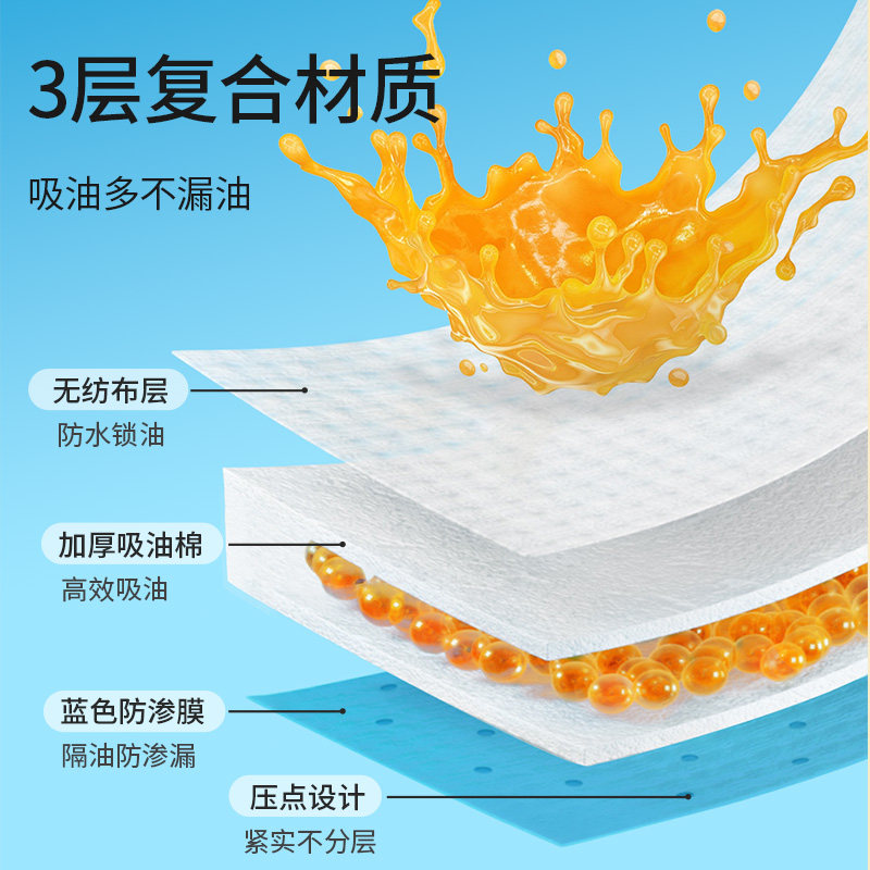 云蕾油烟机吸油棉条厨房家用防油贴纸通用垫油纸接油槽专用网,淘宝优惠券,粉丝福利购,淘宝优惠卷