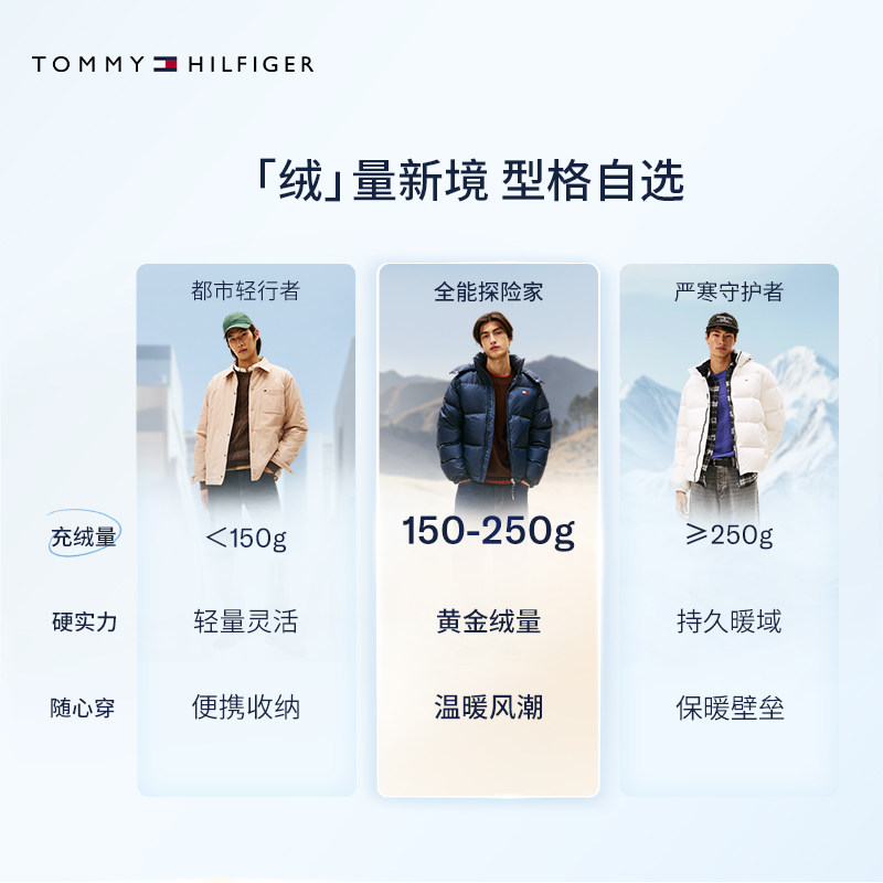【防泼水】Tommy25秋冬男装户外休闲轻暖连帽羽绒服外套新年礼物,淘宝优惠券,粉丝福利购,淘宝优惠卷
