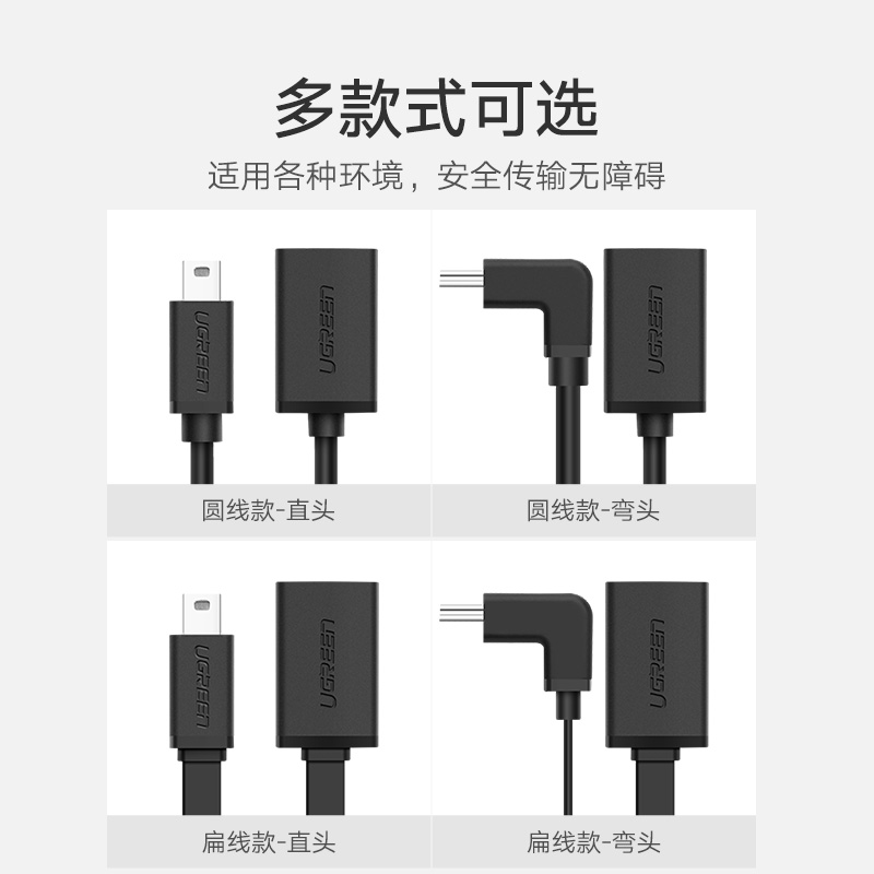 UGREEN绿联mini迷你usbotg转接头数据线车载导航mp3/4移动硬U盘优-图1