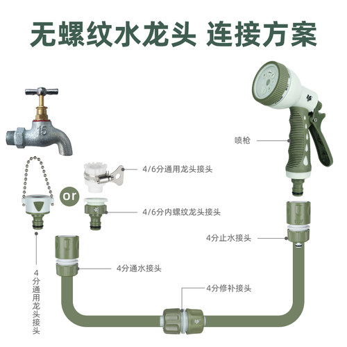 沃施worth 园艺工具 4分水管塑料接头浇水快速连接水管喷枪接头 - 图3