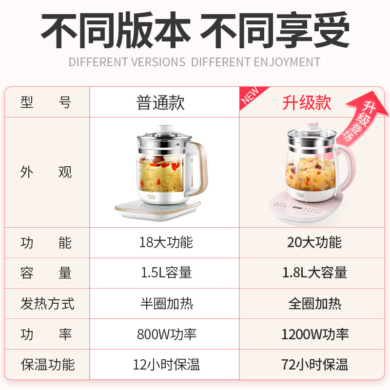 小浣熊全自动加厚玻璃家用煮养生壶 小浣熊美薇养生壶/煎药壶