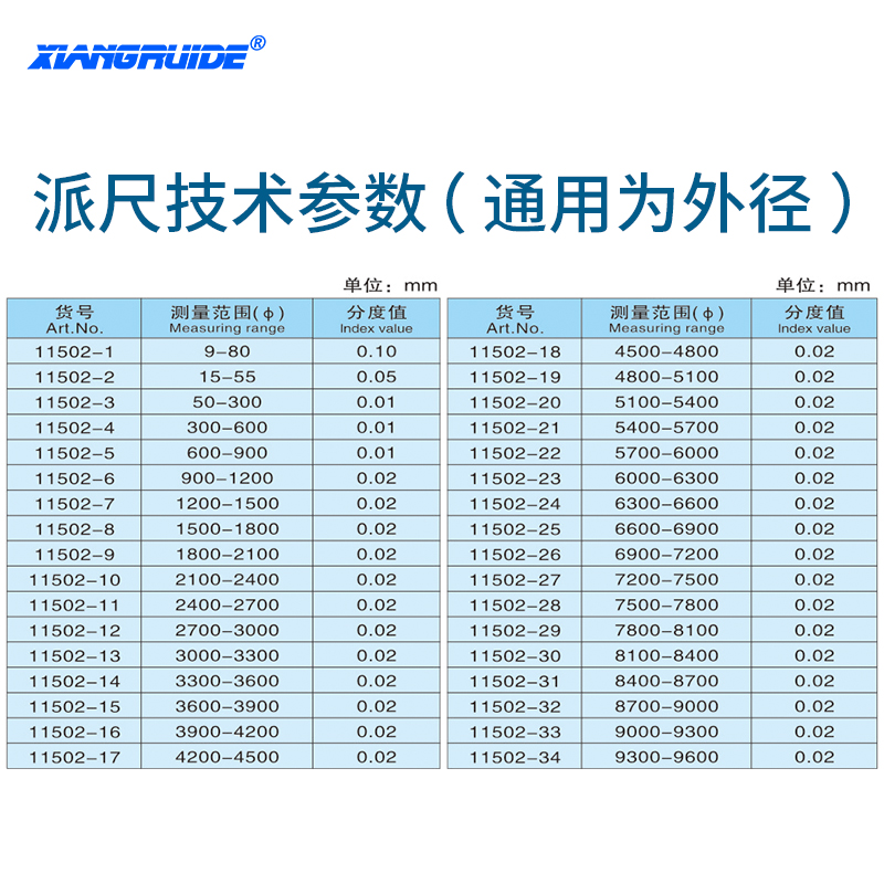 精密派尺兀尺π尺圆周直径尺电缆直径测量尺测圆直径的游标外径尺-图0