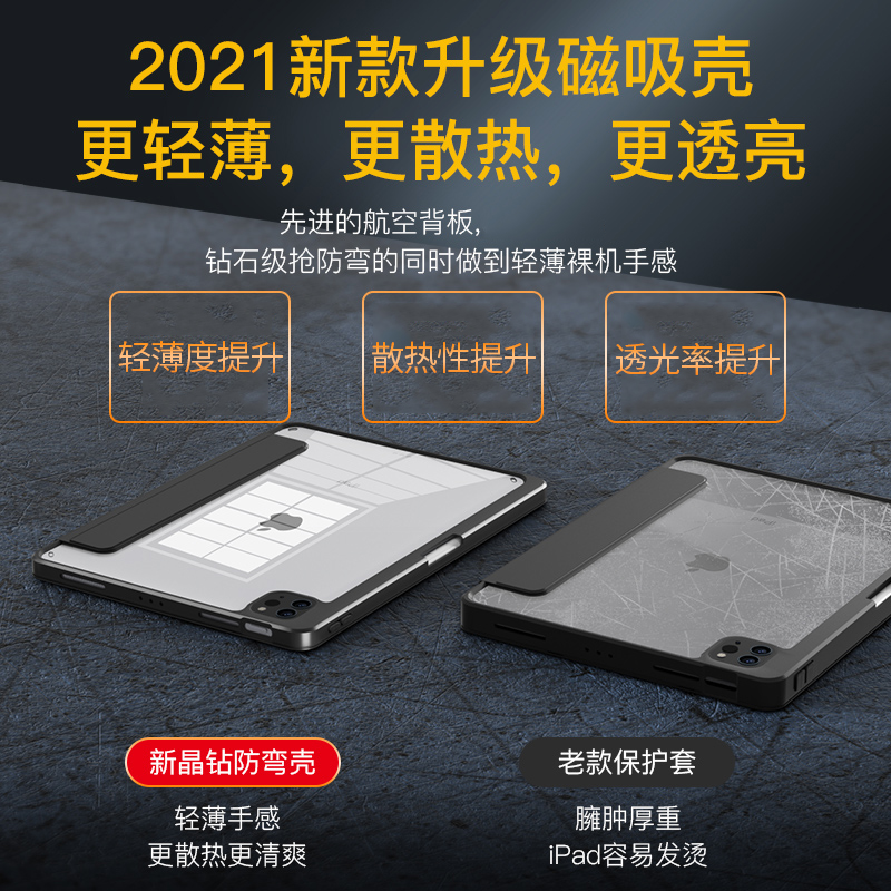 2021新款iPadPro保护壳防弯亚克力mini6防摔Air5苹果11寸平板10.2透明4磁吸式拆分9.7第8代带笔槽硬壳7全包9 - 图2