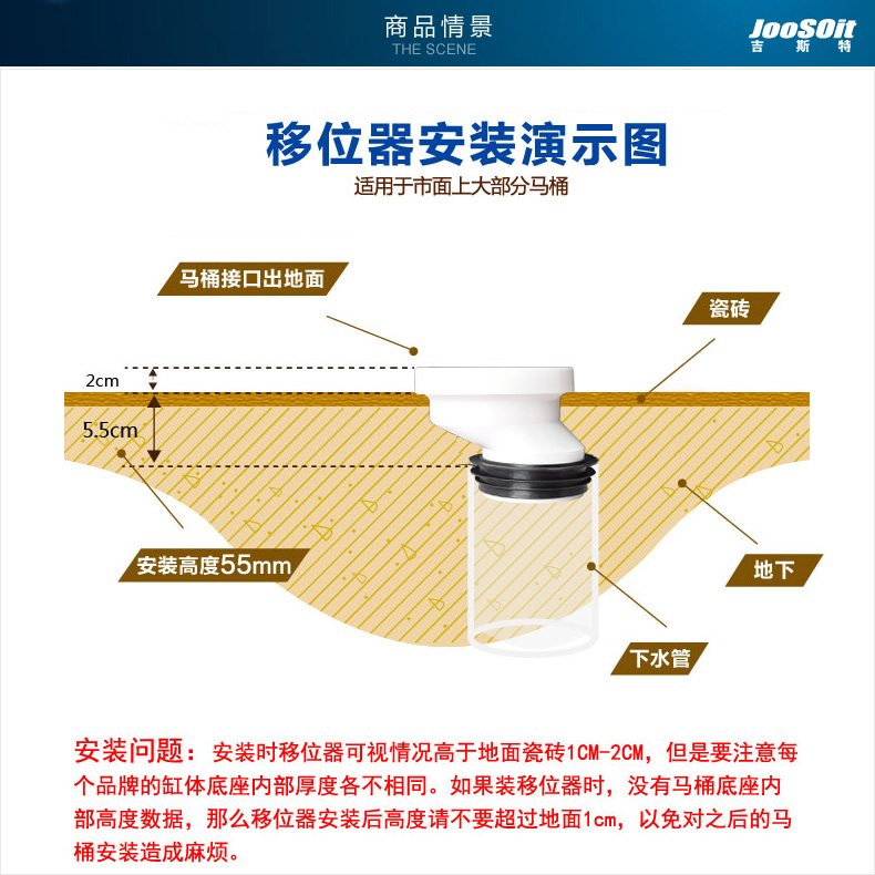 马桶移位器坐厕座便器PVC下水管道老式90铸铁管位移配件10公分 - 图3