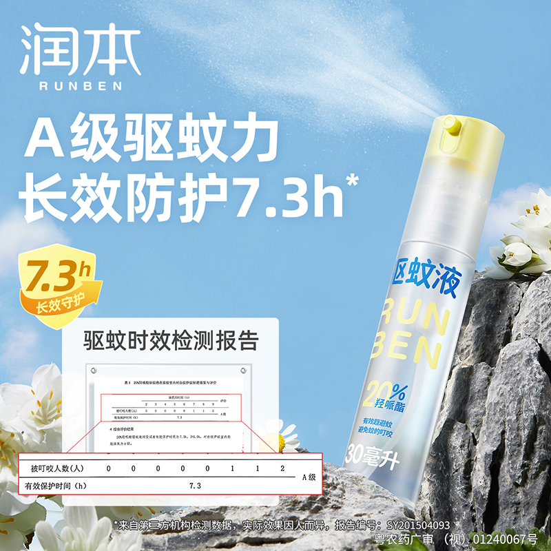 润本防蚊喷雾驱蚊液婴儿童户外防蚊虫叮咬驱蚊水专用防蚊液蚊怕水