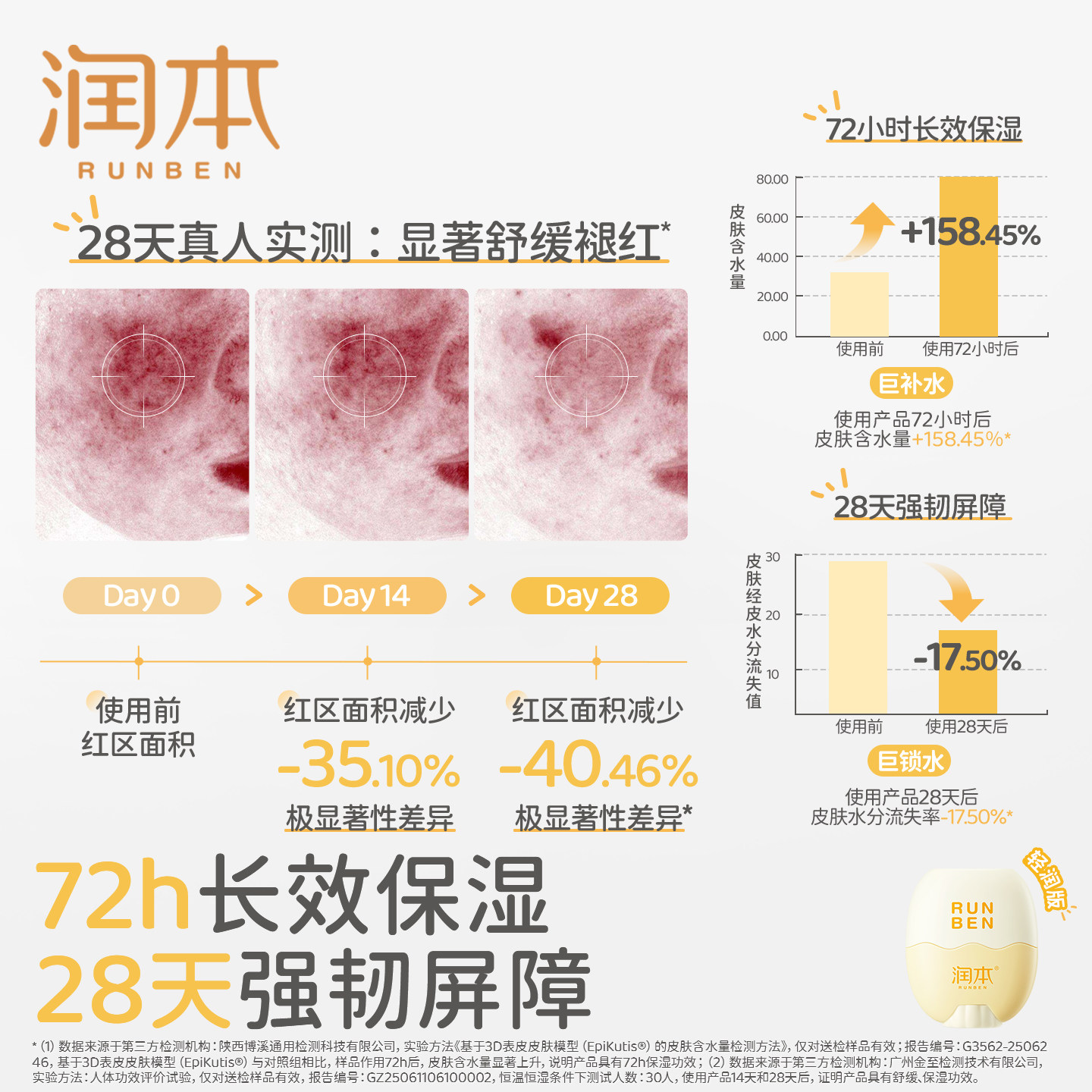 润本儿童宝宝面霜蛋黄油精华棒婴儿皴裂膏秋冬滋润补水保湿润肤乳