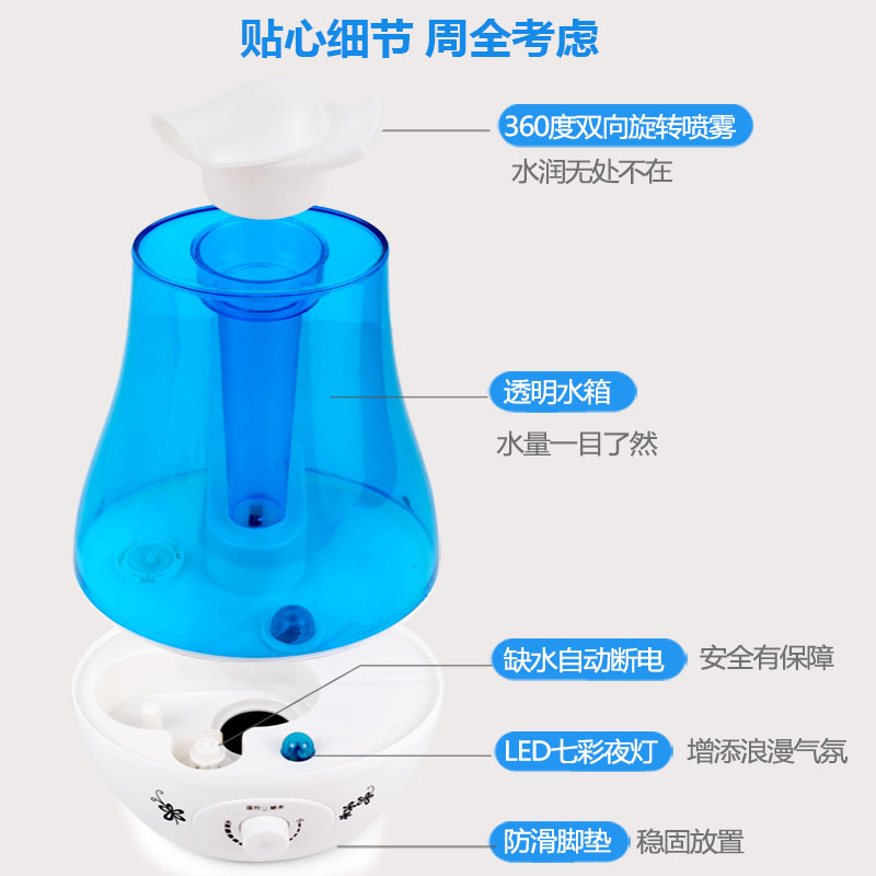 双喷加湿器大容量办公室桌面卧室家用小型空气增湿机静音香薰大雾-图2