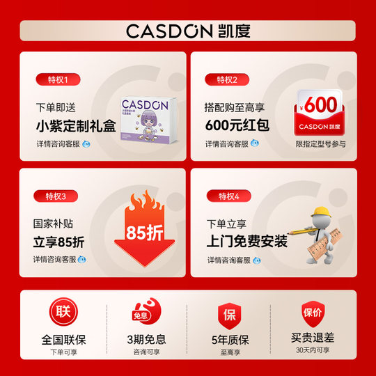 Kantar’s new product Micro-Steamed, Grilled, Fried, Stewed, Stir-fried and Baked TRpro