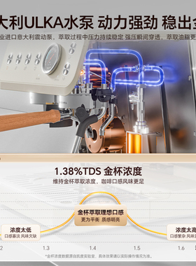 凯度小方糖MS1半自动咖啡机家用美意式萃取奶泡机