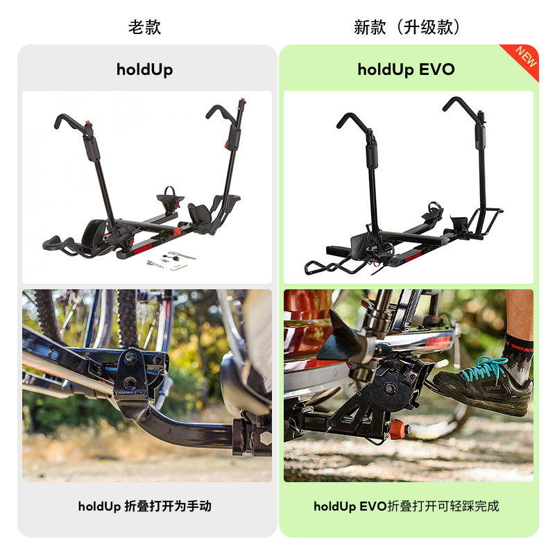 YAKIMA lift bicycle rack holdup upgrade