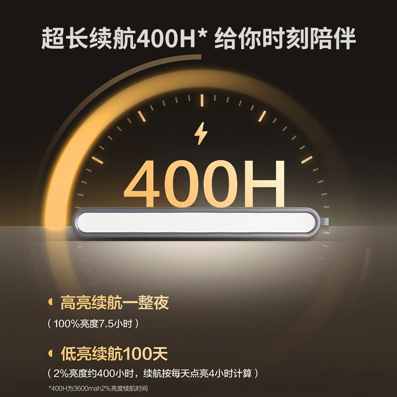 欧普宿舍学习专用护眼酷毙灯大学生书桌磁吸led阅读遥控充电应急,淘宝优惠券,粉丝福利购,淘宝优惠卷