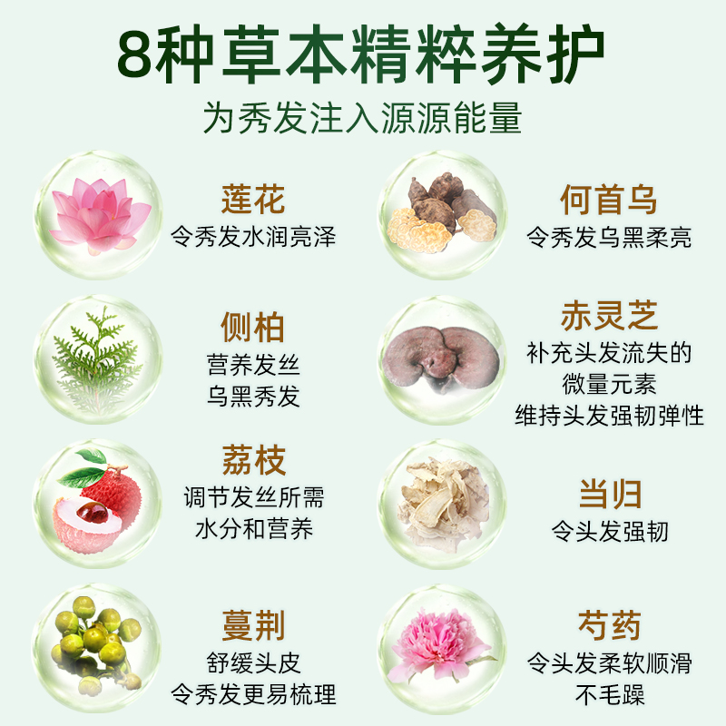 施华蔻染发膏shihualou官怡然植物染发剂黑茶色羊绒脂深棕染发霜-图2