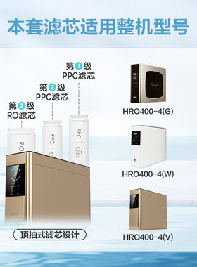海尔HRO400-4C/4G/MINI/4V/6H52
