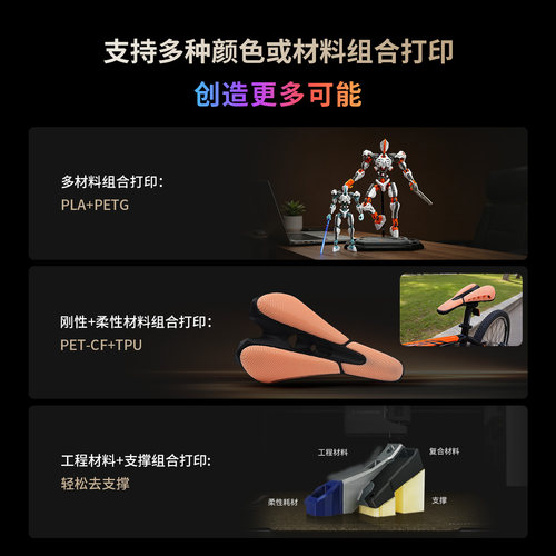 闪铸科技Creator5 3D打印机家用C5金刚狼4喷头5倍高效多色FDM三d立体0冲刷废料Creator5 Pro腔体加热C5 Pro - 图3