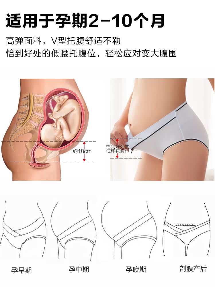 南极人孕妇内裤女纯棉低腰怀孕期孕中期晚期早期初期内衣大码透气 南极人孕妇内裤女纯棉低腰怀孕期孕中期晚期早期初期内衣大码透气