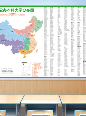全国重点高校分布图高中班级文化墙励志装饰画985211大学地图墙贴