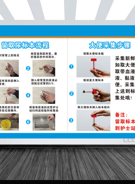 预防预防管路滑脱知道海报 医院病房温馨提示挂图展板 防跌倒墙贴