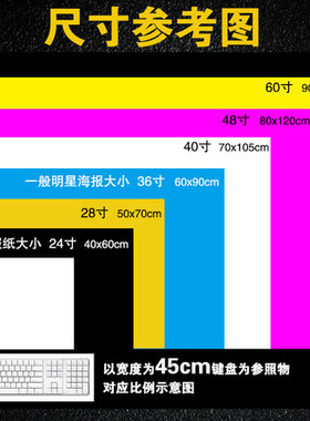 幼儿园安全宣传栏文化海报墙贴