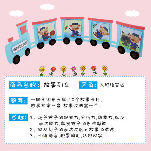 幼儿园语言区域区角玩具故事大班说话玩教具手工益智投放自制材料 - 图0
