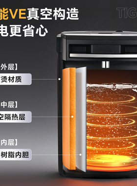 TIGER虎牌无蒸汽VE恒温电热水瓶