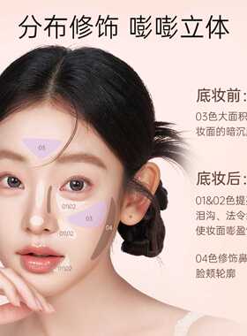 Gracebabi提亮液面部修容自然提亮肤色阴影鼻影侧影泪沟高光立体