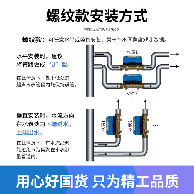 Ultrasonic flowmeter flange threaded pipe liquid manufacturer direct sales DN15-200 ultrasonic flowmeter
