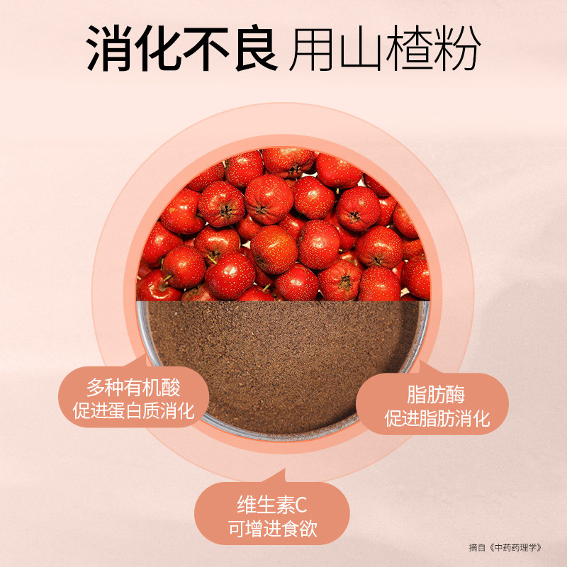  中农康畜宠物用品猫益生菌