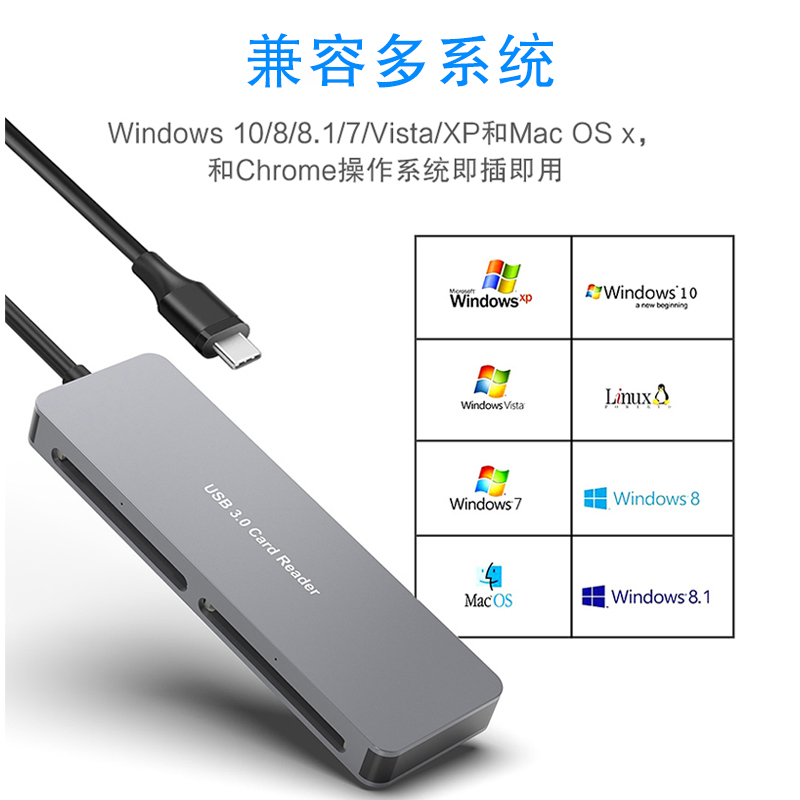 CFast2.0读卡器CF存储卡USB3.0高速多功能typec读取SD/TF/XD/MS内存卡适用索尼康佳能闪迪雷克沙微单反相机卡 - 图3