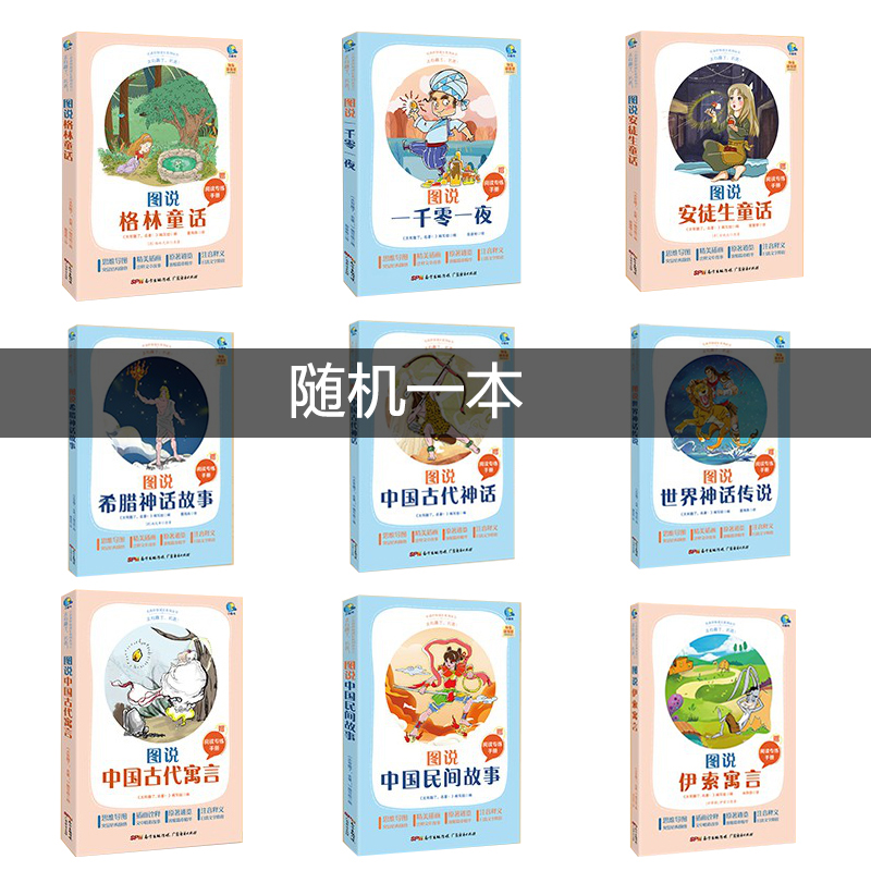主图