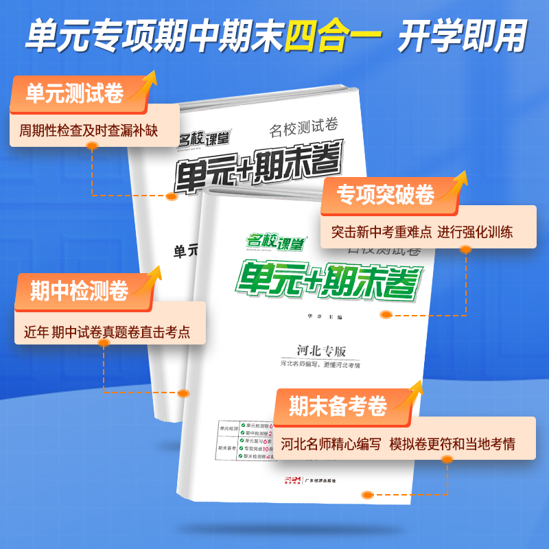 2024河北专版名校课堂单元+期末卷真题卷精编初中七八年级下册试卷测试卷全套语文数学英语物理冲刺专项训练新课标新中考复习资料-图1