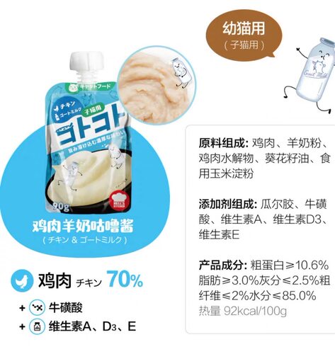 若熙萌宠Hell's Kitchen地狱厨房猫咕噜酱狗咕噜酱肉泥多口味100g - 图2