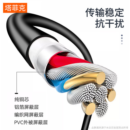塔菲克 usb3.0延长线公对母1米2米3米2.0接口数据线高速手机充电网卡打印机电脑连接优U盘鼠标键盘加长转接头 - 图3