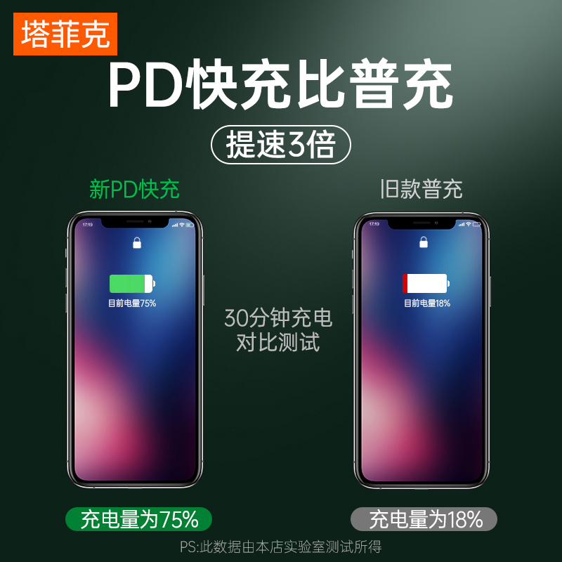 【20W快充】塔菲克适用iPhone14pro数据线13苹果12充电线pd闪充11手机加长ipad正品7plus头8xr器6s原2米装max