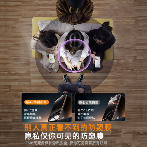 [360度防窥膜]柠乐适用苹果16/17防窥钢化膜iPhone15手机14Pro全屏13ProMax防偷窥11x防摔xr保护14plus贴膜xs - 图2
