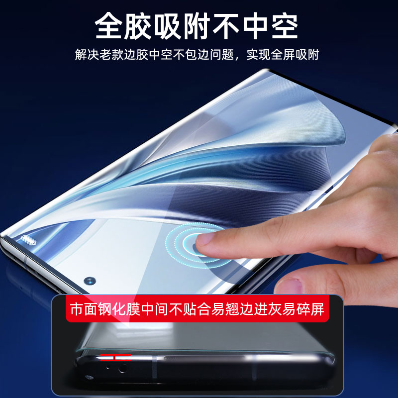 [秒解锁]适用opporeno10Pro手机膜reno8por十7se防窥膜6opporone9防窥reon5陶瓷findx6钢化x5曲面水凝4se贴3 - 图2