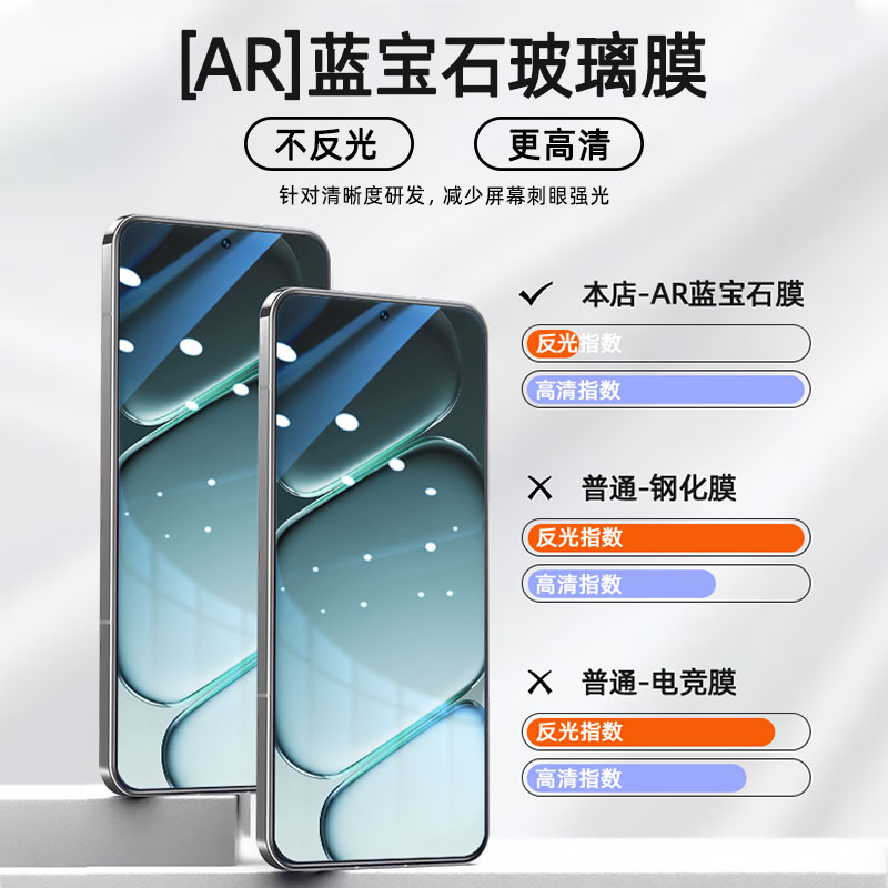 适用一加Ace6钢化膜1+aec5Pro手机膜oneplus全屏覆盖3V全包防摔保护2V高清防指纹AcePro至尊版新款防窥膜贴膜 - 图0