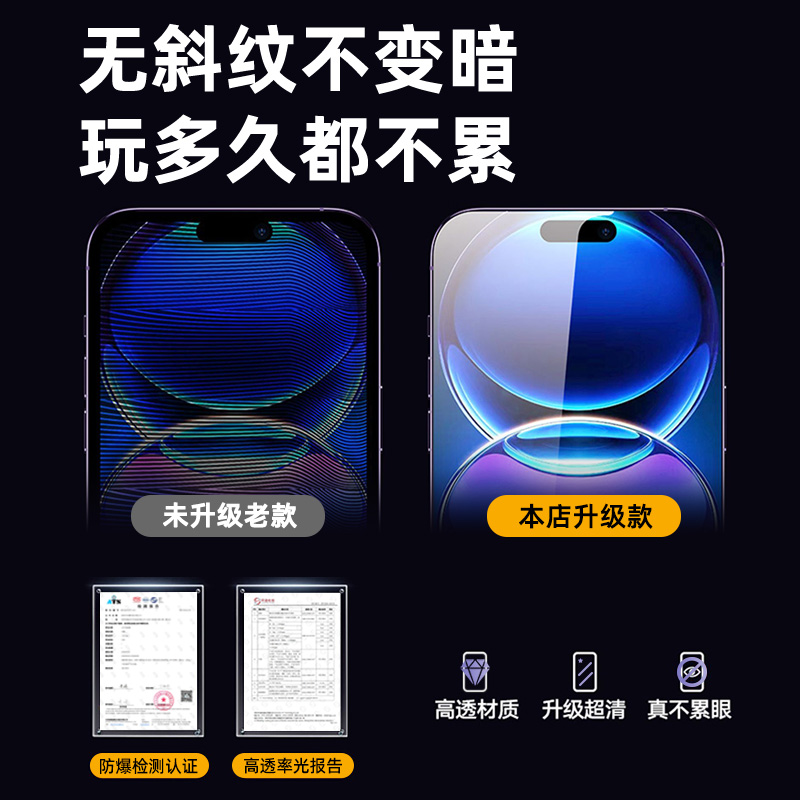 适用苹果14Pro磨砂防窥钢化膜iphone13ProMax手机ip11x全屏12pormax防窥膜xs/xr新款14plus挡15por防尘pm贴膜 - 图2