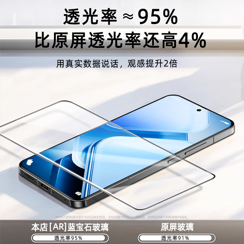 适用iQOOZ9Turbo钢化膜z9手机膜z9x全屏覆盖iQOO爱酷z8高清z7防指纹z6全包z5防摔z3保护vivo电竞i游戏z1贴膜x-图1