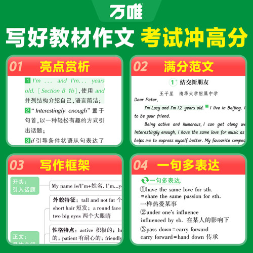 2027万唯中考初中英语名校满分作文同步中学生教材优秀写作范文技巧大全初一初二初三七八九年级试题研究作文书辅导书训练万维教育 - 图3