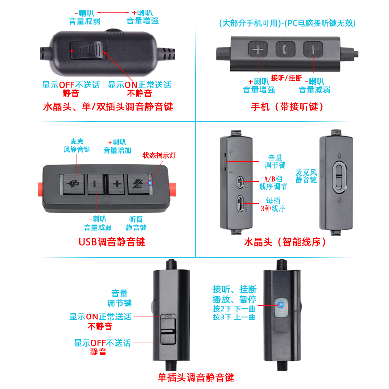 杭普VT200D 电话耳机头戴式 话务员专用客服耳麦座机电脑外呼降噪 - 图2