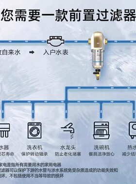 3m前置过滤器家用中央净水机